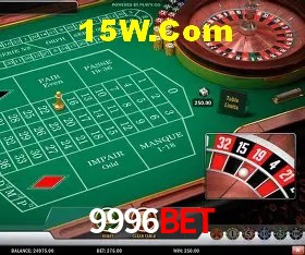 Benefícios da Conta 9996Bet